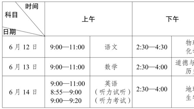 ?期待谁相遇？欧冠16强12月18日19点抽签，同联赛、同小组回避